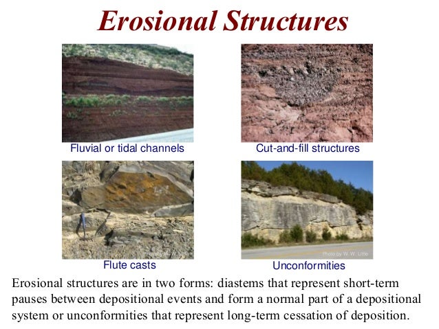 A Ridge Characteristic Describes A Property Found Where? Introduction to Sedimentary Rocks