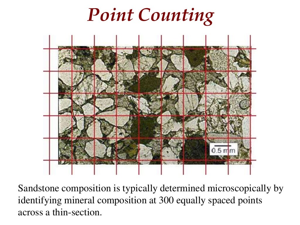 Classification of Sandstone