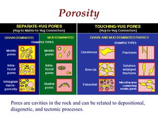 Pores are cavities in the rock and can be related to depositional,
diagenetic, and tectonic processes.
Porosity
 