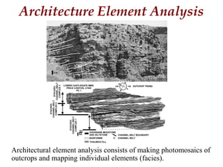 Architecture Element Analysis
Architectural element analysis consists of making photomosaics of
outcrops and mapping individual elements (facies).
 