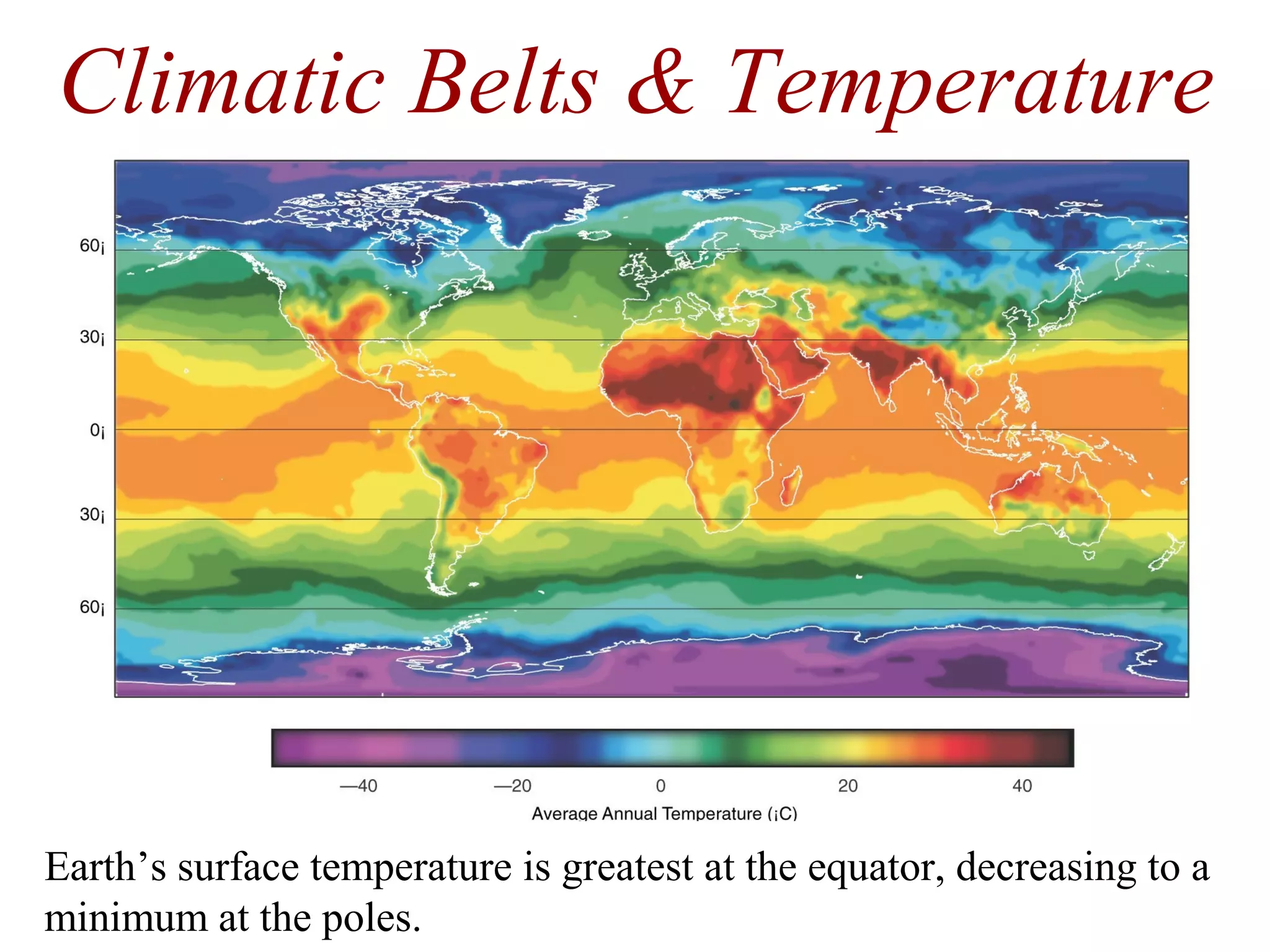 Climatic Belts & Temperature
Earth’s surface temperature is greatest at the equator, decreasing to a
minimum at the poles.
 