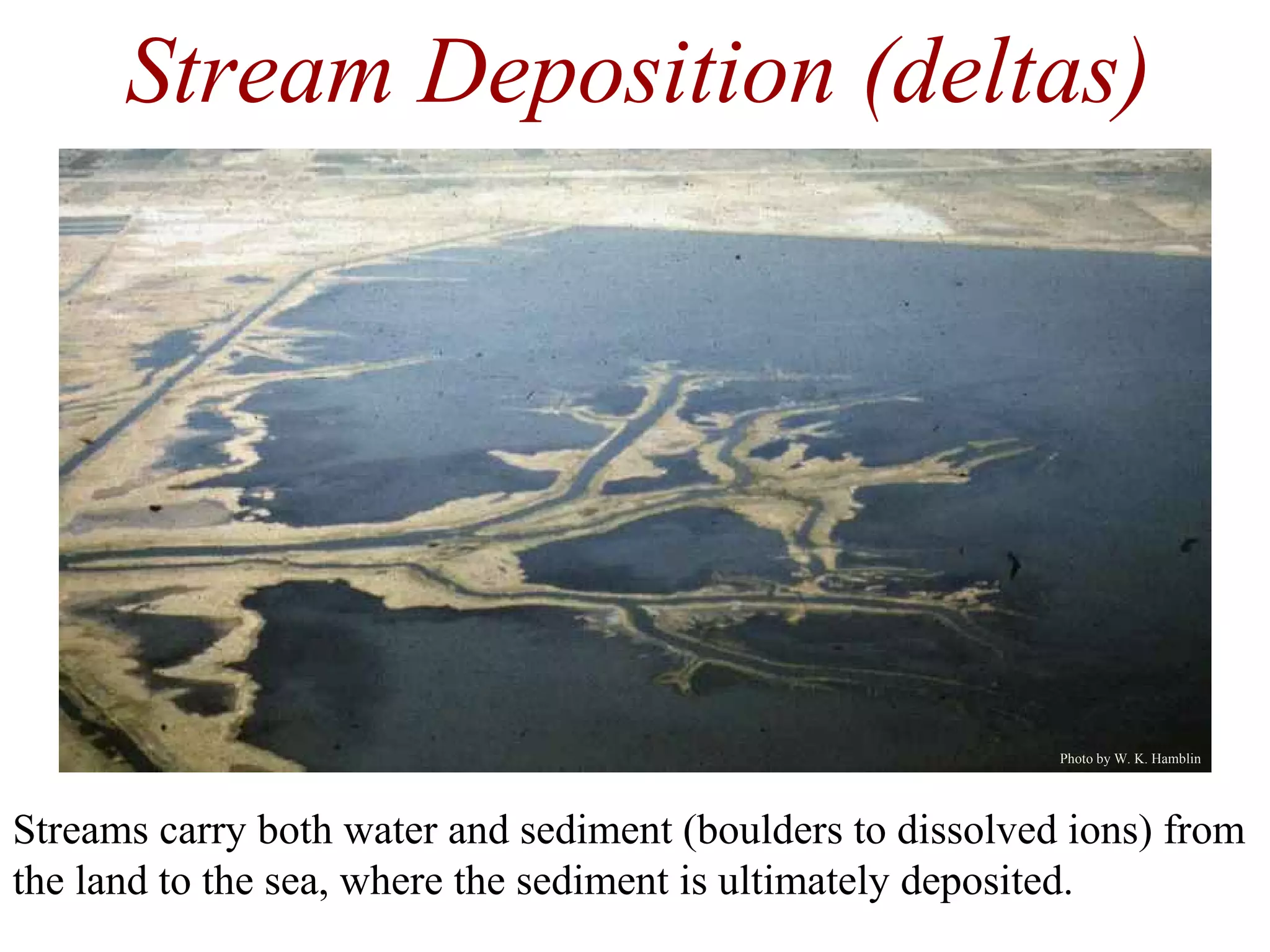 Streams carry both water and sediment (boulders to dissolved ions) from
the land to the sea, where the sediment is ultimately deposited.
Photo by W. K. Hamblin
Stream Deposition (deltas)
 