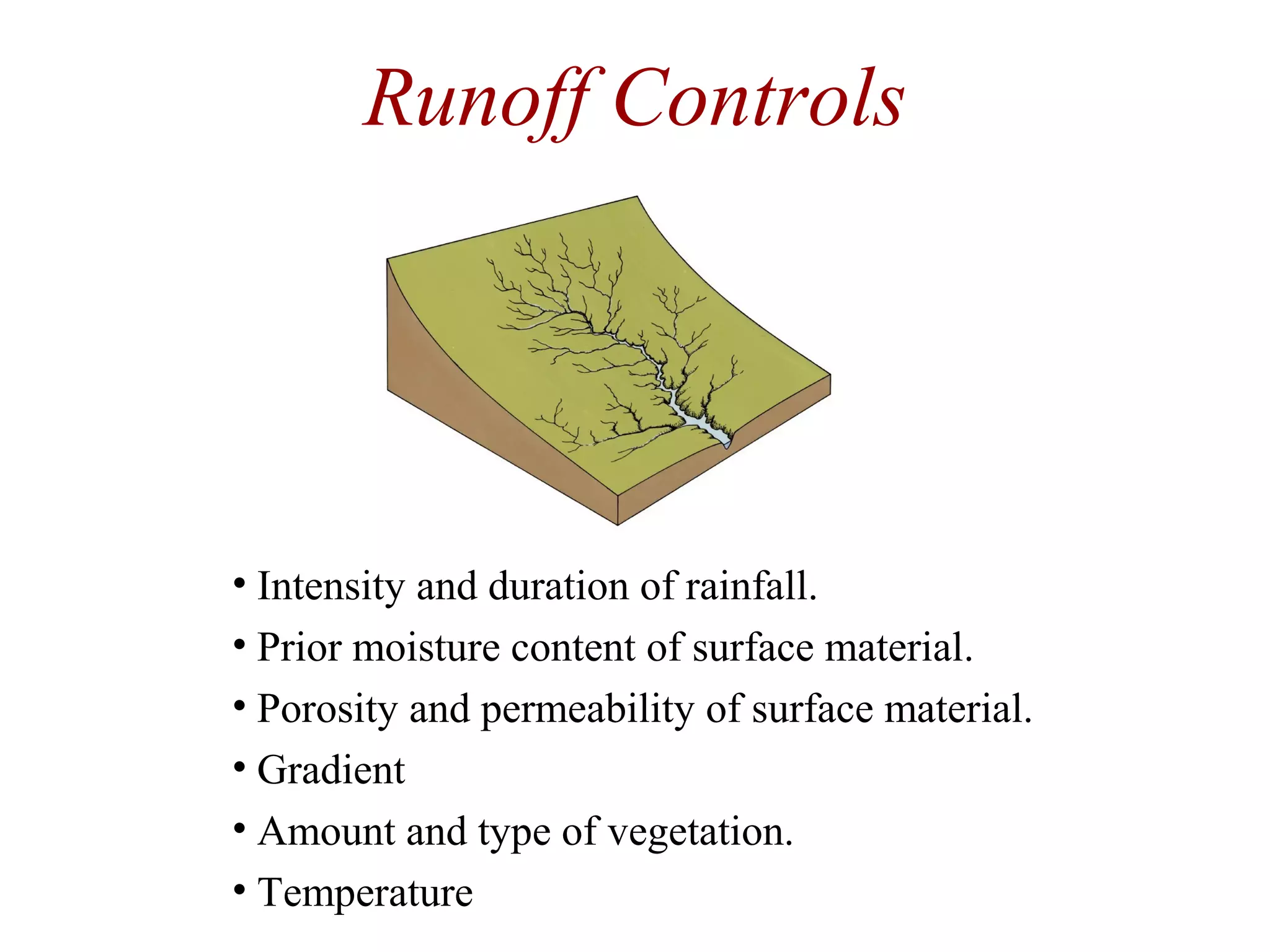 • Intensity and duration of rainfall.
• Prior moisture content of surface material.
• Porosity and permeability of surface material.
• Gradient
• Amount and type of vegetation.
• Temperature
Runoff Controls
 