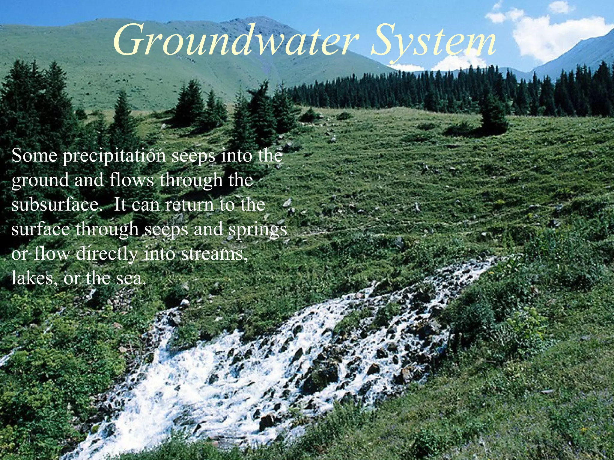 Groundwater System
Some precipitation seeps into the
ground and flows through the
subsurface. It can return to the
surface through seeps and springs
or flow directly into streams,
lakes, or the sea.
 