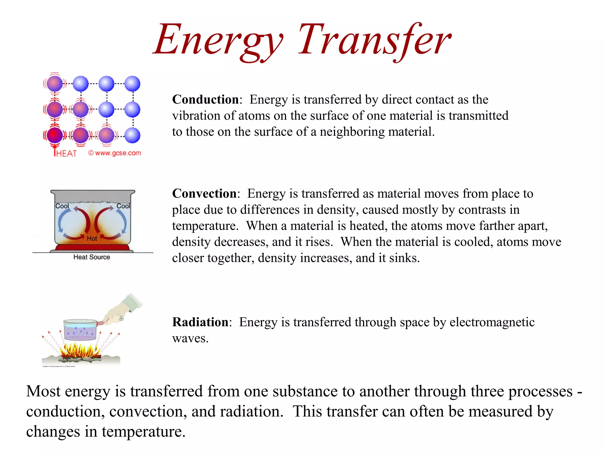 Energy Transfer
Most energy is transferred from one substance to another through three processes -
conduction, convection, and radiation. This transfer can often be measured by
changes in temperature.
Conduction: Energy is transferred by direct contact as the
vibration of atoms on the surface of one material is transmitted
to those on the surface of a neighboring material.
Convection: Energy is transferred as material moves from place to
place due to differences in density, caused mostly by contrasts in
temperature. When a material is heated, the atoms move farther apart,
density decreases, and it rises. When the material is cooled, atoms move
closer together, density increases, and it sinks.
Radiation: Energy is transferred through space by electromagnetic
waves.
 