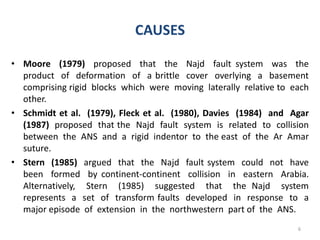 CAUSES
• Moore (1979) proposed that the Najd fault system was the
product of deformation of a brittle cover overlying a basement
comprising rigid blocks which were moving laterally relative to each
other.
• Schmidt et al. (1979), Fleck et al. (1980), Davies (1984) and Agar
(1987) proposed that the Najd fault system is related to collision
between the ANS and a rigid indentor to the east of the Ar Amar
suture.
• Stern (1985) argued that the Najd fault system could not have
been formed by continent-continent collision in eastern Arabia.
Alternatively, Stern (1985) suggested that the Najd system
represents a set of transform faults developed in response to a
major episode of extension in the northwestern part of the ANS.
6
 