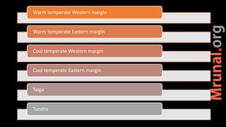 Warm temperate Western margin
Warm temperate Eastern margin
Cool temperate Western margin
Cool temperate Eastern margin
Taiga
Tundra
 
