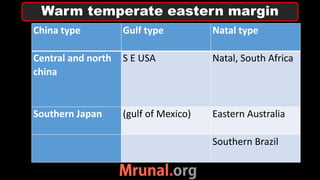 China type Gulf type Natal type
Central and north
china
S E USA Natal, South Africa
Southern Japan (gulf of Mexico) Eastern Australia
Southern Brazil
Warm temperate eastern margin
 