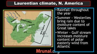 •Rainfall throughout
the year
•Summer - Westerlies
bring rain due to
moisture content of
Great lakes
•Winter - Gulf stream
increases moisture
content of polar
easterly wind from
Atlantic
Laurentian climate, N. America
 