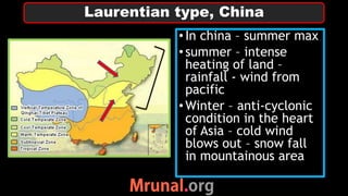 •In china – summer max
•summer – intense
heating of land –
rainfall - wind from
pacific
•Winter – anti-cyclonic
condition in the heart
of Asia – cold wind
blows out – snow fall
in mountainous area
Laurentian type, China
 