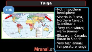 •Not in southern
hemisphere
•Siberia in Russia,
Northern Canada,
Scandinavia
• Very cold winter,
warm summer
•Blizzard in Canada,
Buran in Siberia
•Very high annual
temperature range
Taiga
11th
 