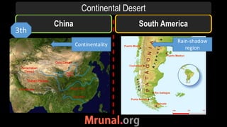 China South America
Continental Desert
Continentality
Rain-shadow
region
3th
 