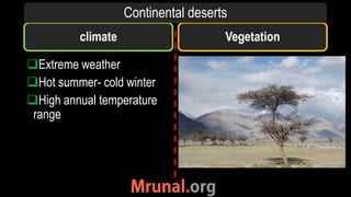 climate
Extreme weather
Hot summer- cold winter
High annual temperature
range
Vegetation
Continental deserts
 