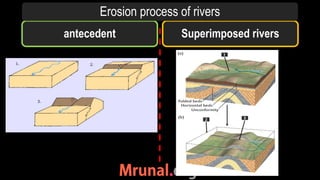 GEO_L9_Physiography_India_Part_1.pptx