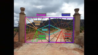 Triangle
isósceles
Rombe
Triangle
rectangle
Rectangle Quadrat
Triangle
escalé
 