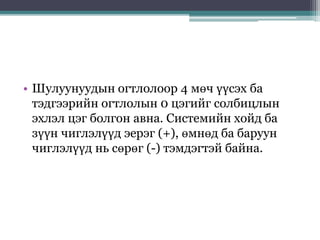 • Шулуунуудын огтлолоор 4 мөч үүсэх ба
тэдгээрийн огтлолын 0 цэгийг солбицлын
эхлэл цэг болгон авна. Системийн хойд ба
зүүн чиглэлүүд эерэг (+), өмнөд ба баруун
чиглэлүүд нь сөрөг (-) тэмдэгтэй байна.
 