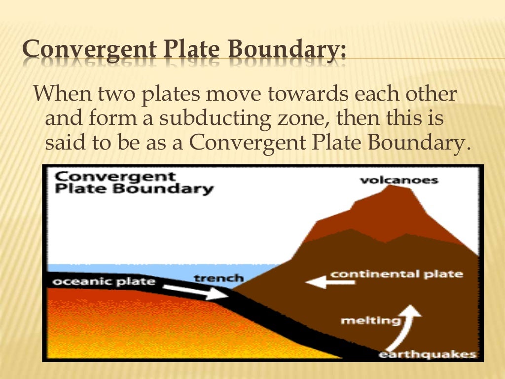 Geology Plate Tectonics
