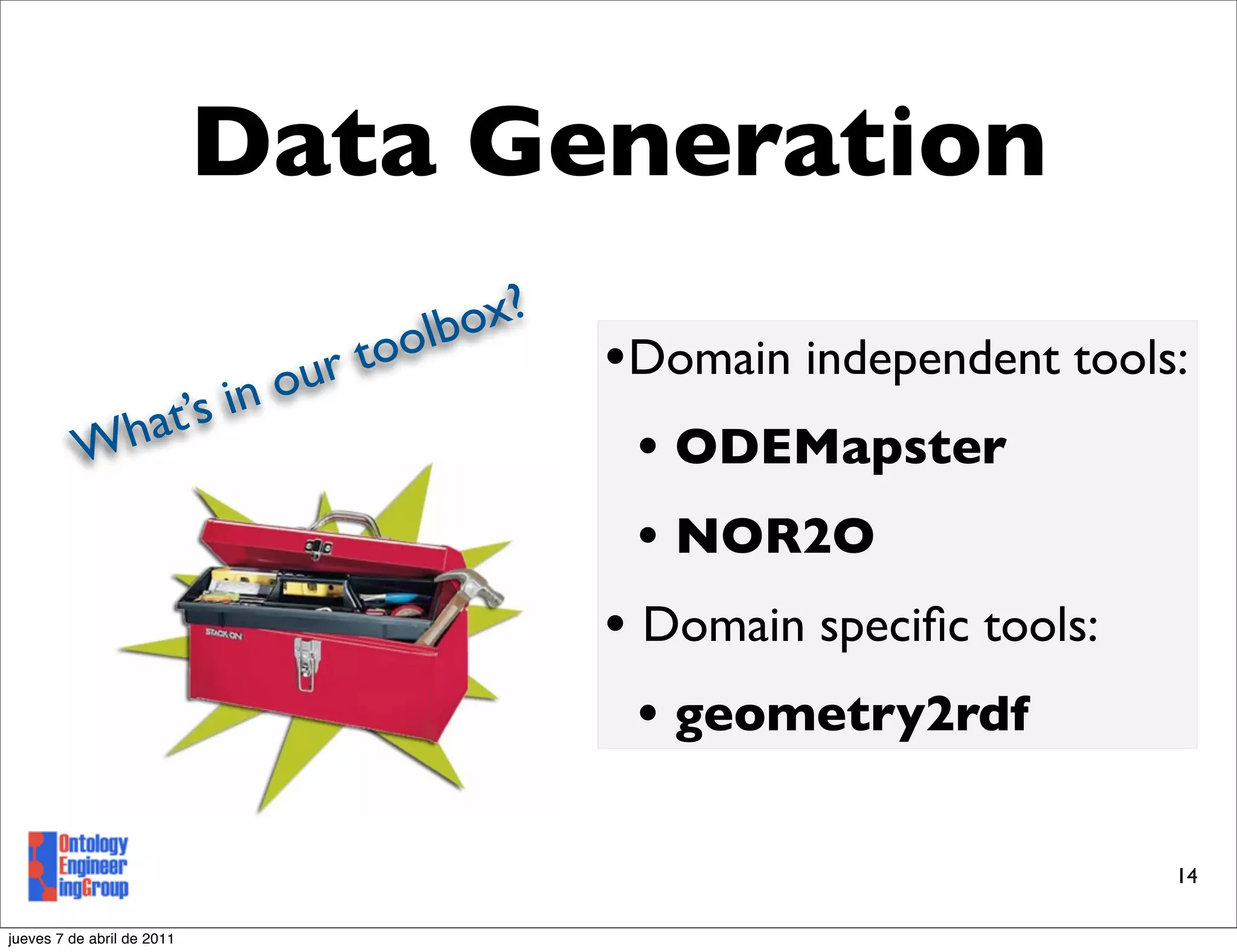 Data Generation
                                      olb ox?
                               ou r to          •Domain independent tools:
             at’s           in
          Wh                                      • ODEMapster
                                                  • NOR2O
                                                • Domain speciﬁc tools:
                                                  • geometry2rdf

                                                                         14

jueves 7 de abril de 2011
 