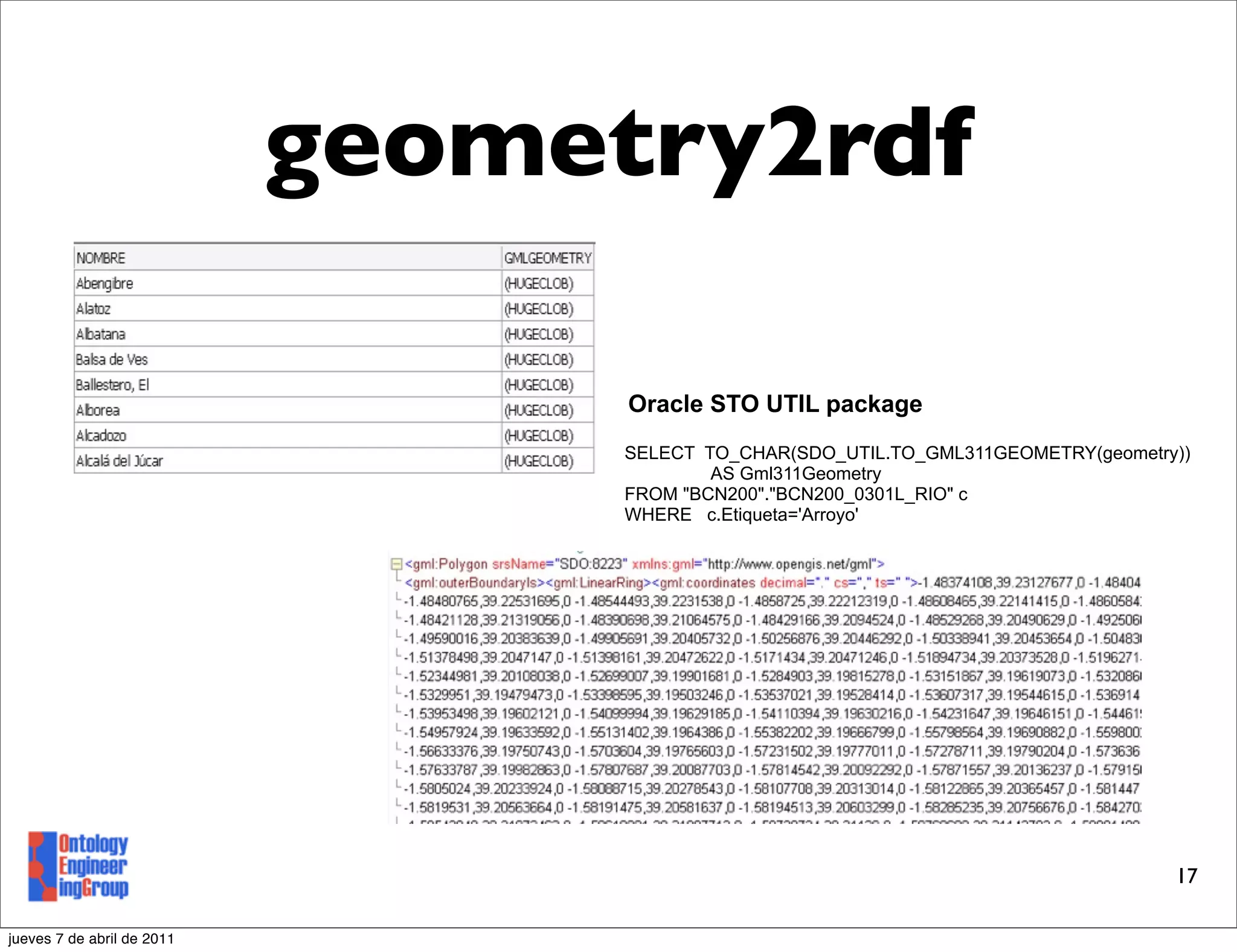 geometry2rdf

                                  Oracle STO UTIL package
                                  SELECT TO_CHAR(SDO_UTIL.TO_GML311GEOMETRY(geometry))
                                          AS Gml311Geometry
                                  FROM "BCN200"."BCN200_0301L_RIO" c
                                  WHERE c.Etiqueta='Arroyo'




                                                                                    17

jueves 7 de abril de 2011
 