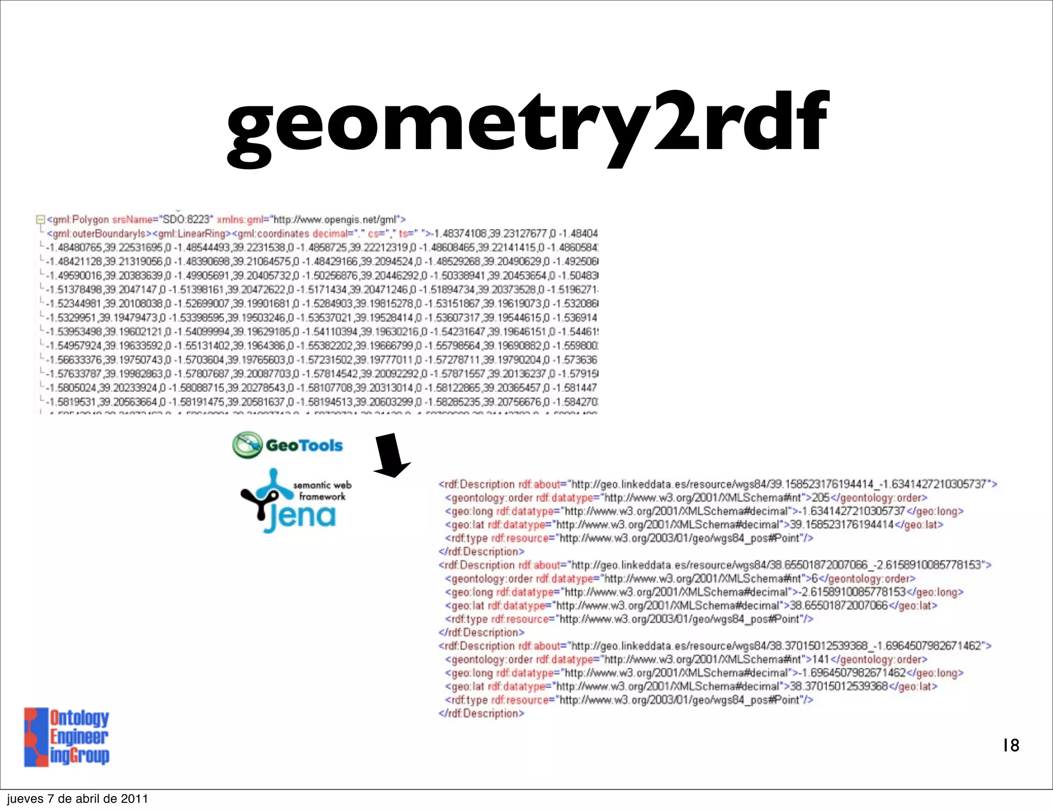 geometry2rdf




                                           18

jueves 7 de abril de 2011
 
