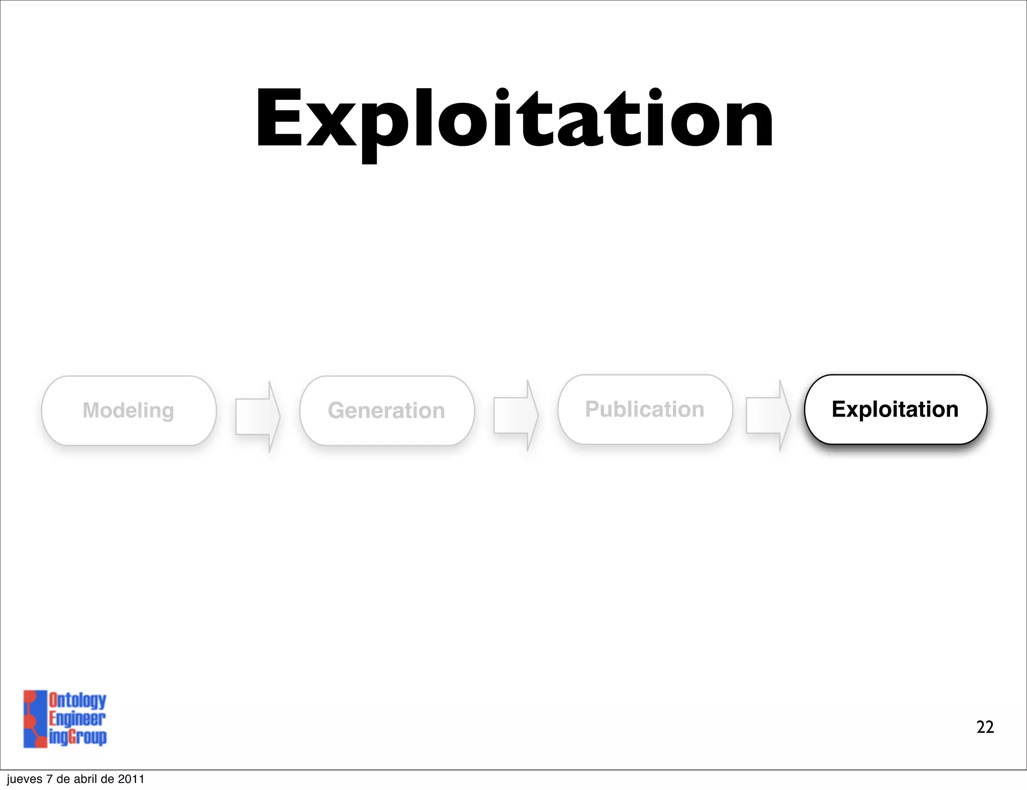 Exploitation


             Modeling        Generation   Publication   Exploitation




                                                                       22

jueves 7 de abril de 2011
 