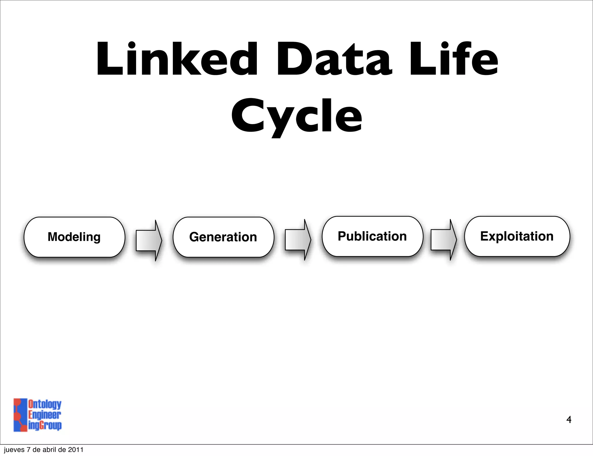Linked Data Life
                                 Cycle

             Modeling          Generation   Publication   Exploitation




                                                                         4

jueves 7 de abril de 2011
 