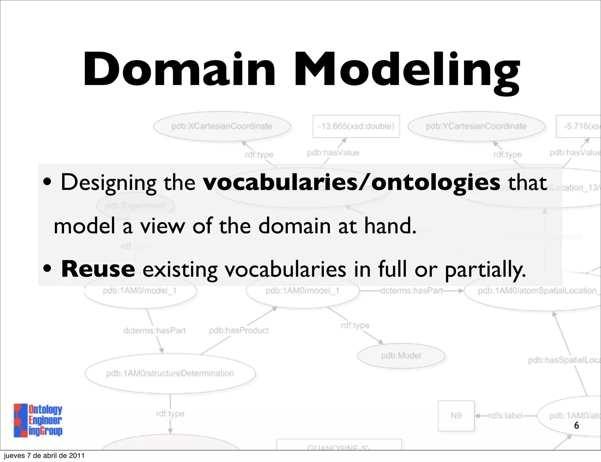 Domain Modeling

           • Designing the vocabularies/ontologies that
               model a view of the domain at hand.
           • Reuse existing vocabularies in full or partially.



                                                                 6

jueves 7 de abril de 2011
 