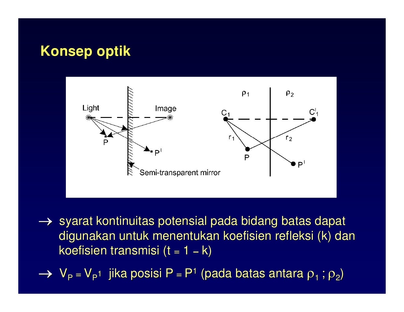 Faktor-faktor yang memengaruhi keputusan antara Georadar dan Geolistrik