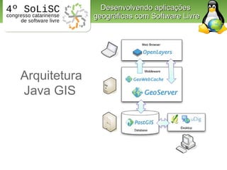 Desenvolvendo aplicações  geográficas com Software Livre   Arquitetura   Java GIS 