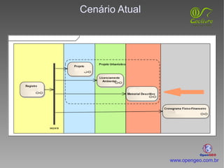A liberdade de aperfeiçoar o programa e liberar os seus aperfeiçoamentos, de modo que toda a comunidade se beneficie. Acesso ao código-fonte é um pré-requisito para esta liberdade. 