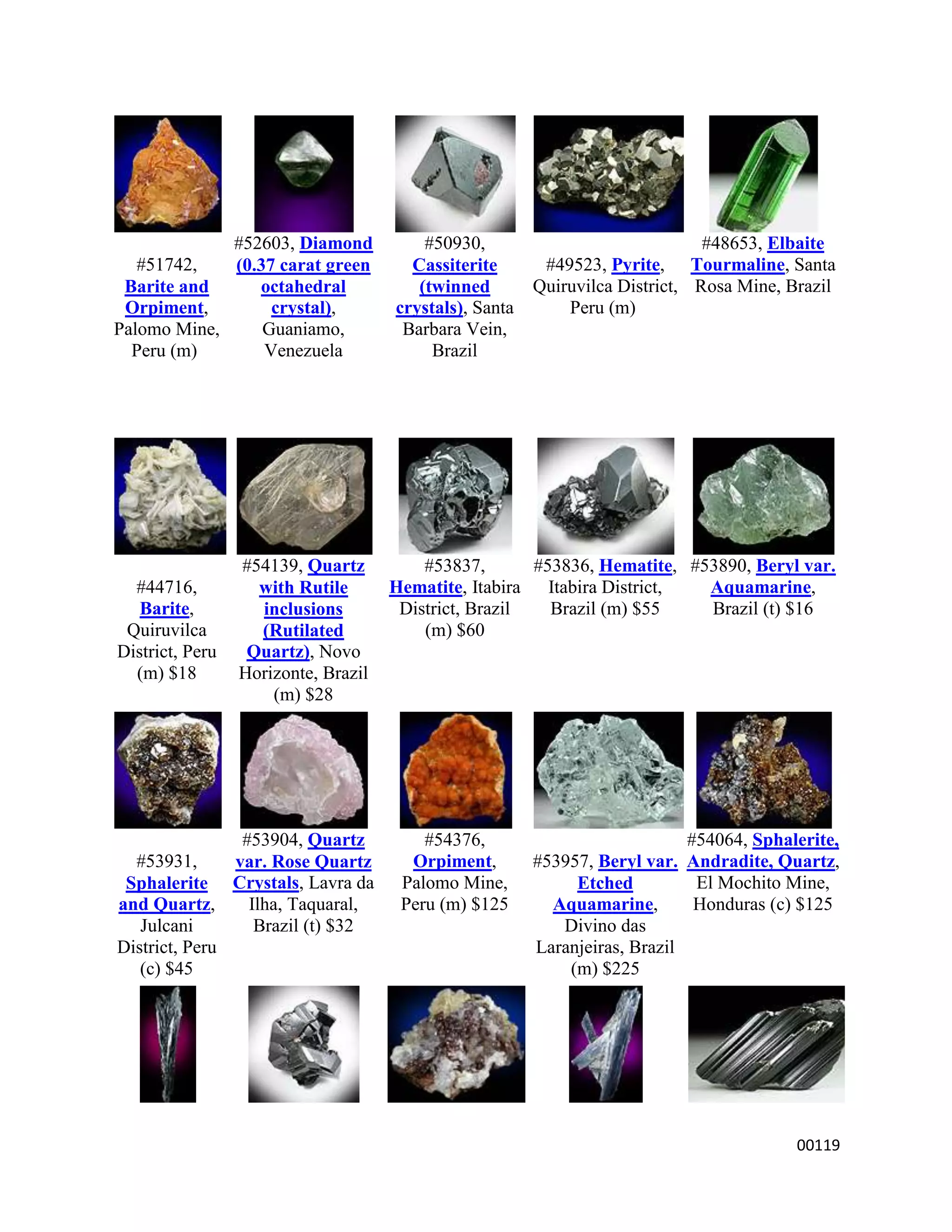 #52603, Diamond             #50930,                              #48653, Elbaite
   #51742,   (0.37 carat green         Cassiterite       #49523, Pyrite, Tourmaline, Santa
 Barite and     octahedral              (twinned        Quiruvilca District, Rosa Mine, Brazil
 Orpiment,        crystal),          crystals), Santa       Peru (m)
Palomo Mine,     Guaniamo,            Barbara Vein,
  Peru (m)       Venezuela                Brazil




                 #54139, Quartz          #53837,       #53836, Hematite, #53890, Beryl var.
  #44716,          with Rutile       Hematite, Itabira Itabira District,   Aquamarine,
   Barite,         inclusions         District, Brazil   Brazil (m) $55    Brazil (t) $16
 Quiruvilca        (Rutilated            (m) $60
District, Peru    Quartz), Novo
  (m) $18        Horizonte, Brazil
                     (m) $28




                #53904, Quartz           #54376,                            #54064, Sphalerite,
  #53931,      var. Rose Quartz        Orpiment,        #53957, Beryl var. Andradite, Quartz,
 Sphalerite Crystals, Lavra da        Palomo Mine,           Etched          El Mochito Mine,
and Quartz,      Ilha, Taquaral,      Peru (m) $125       Aquamarine,        Honduras (c) $125
   Julcani        Brazil (t) $32                           Divino das
District, Peru                                          Laranjeiras, Brazil
   (c) $45                                                  (m) $225




                                                                                         00119
 
