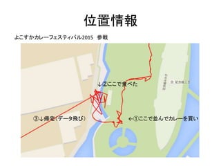 ←①ここで並んでカレーを買い
↓②ここで食べた
③↓帰宅（データ飛び）
位置情報
よこすかカレーフェスティバル2015 参戦
 