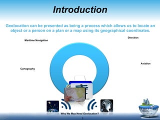 Introduction Aviation Why We May Need Geolocation? Maritime Navigation Direction Cartography Geolocation  can be presented as being a process which allows us to locate an object or a person on a plan or a map using its geographical coordinates. 