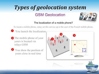 Types of geo location system The localization of a mobile phone? To locate a mobile phone, ootay set this service up to the user of the French mobile phone. You launch the localization The mobile phone of your  yours is located via  relays GSM You show the position of yours close in real time 