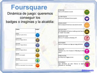 Foursquare
 Dinámica de juego: queremos
        conseguir los
badges o insginias y la alcaldía:




                                    @doloresvela
 