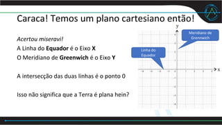 Caraca! Temos um plano cartesiano então!
Acertou miseravi!
A Linha do Equador é o Eixo X
O Meridiano de Greenwich é o Eixo Y
A intersecção das duas linhas é o ponto 0
Isso não significa que a Terra é plana hein?
Linha do
Equador
Meridiano de
Grennwich
 