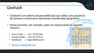Geohash
• Geohash é um sistema de geocodificação que utiliza uma sequência
de números e letras para representar coordenadas geográficas.
• Nosso encontro, por exemplo, pode ser representado da seguinte
maneira:
• Latitude : -23.5708384
• Longitude: -46.6576912
• Geohash : 6gycfm0cuvrb 
• http://geohash.co
 