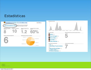 Estadísticas




lunes 20 de junio de 2011
 