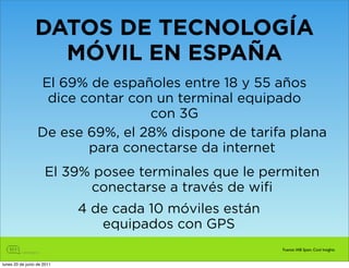 DATOS DE TECNOLOGÍA
                  MÓVIL EN ESPAÑA
                  El 69% de españoles entre 18 y 55 años
                   dice contar con un terminal equipado
                                  con 3G
                  De ese 69%, el 28% dispone de tarifa plana
                         para conectarse da internet
                     El 39% posee terminales que le permiten
                           conectarse a través de wifi
                            4 de cada 10 móviles están
                               equipados con GPS
                                                         Fuente: IAB Spain. Cool Insights


lunes 20 de junio de 2011
 