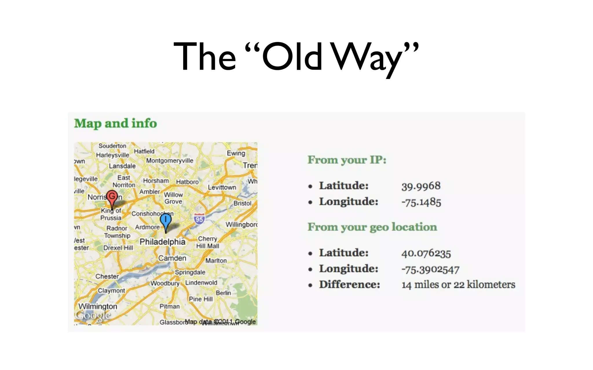 The “Old Way”
 