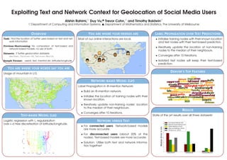 Exploiting Text and Network Context for Geolocation of Social Media Users
Afshin Rahimi,♥
Duy Vu,♠
Trevor Cohn,♥
and Timothy Baldwin♥
♥ Department of Computing and Information Systems, ♠ Department of Mathematics and Statistics, The University of Melbourne
OVERVIEW
Task: Find the location of Twitter users based on text and net-
work information
Previous Shortcoming: No comparison of text-based and
network-based models, no use of both.
Datasets: 3 Twitter geolocation datasets:
GeoText, Twitter-US, Twitter-World.
Sample Format: userid, text, mention-list, latitude/longitude
YOU ARE WHERE YOUR WORDS SAY YOU ARE
Usage of mountain in U.S.
TEXT-BASED MODEL (LR)
Logistic regression with l1 regularisation
over k-d tree discretisation of latitude/longitude.
130 120 110 100 90 80 70 60
Longitude
25
30
35
40
45
50
Latitude
YOU ARE WHERE YOUR FRIENDS ARE
Most of our online interactions are local.
Twitter mention
NETWORK-BASED MODEL (LP)
Label Propagation in @-mention Network:
• Build an @-mention network.
• Initialise the location of training nodes with their
known location.
• Iteratively update non-training nodes’ location
to the median of their neighbours.
• Converges after 10 iterations.
NETWORK VERSUS TEXT
• For connected users, Network-based models
are more accurate.
• For disconnected users (about 20% of the
nodes), Text-based models are more accurate.
• Solution: Utilise both text and network informa-
tion together!
LABEL PROPAGATION OVER TEXT PREDICTIONS
• Initialise training nodes with their known location
and test nodes with their text-based prediction.
• Iteratively update the location of non-training
nodes to the median of their neighbours.
• Converges after 10 iterations.
• Isolated test nodes will keep their text-based
prediction.
DENVER’S TOP FEATURES
RESULTS
State of the art results over all three datasets!
GEOTEXT TwitterUS TwitterWorld0
100
200
300
400
500
600
MedianErrorinkm
Text-based Method (LR)
Network-based Method (LP)
Hybrid Method (LP-LR)
Wing and Baldrige (2014)
Ahmed et al. (2013)
 