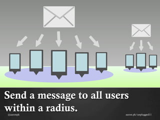 Send a message to all users
within a radius.
@aaronpk                  aaron.pk/unplugged11
 