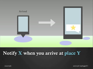 Arrived




Notify X when you arrive at place Y

@aaronpk                       aaron.pk/unplugged11
 