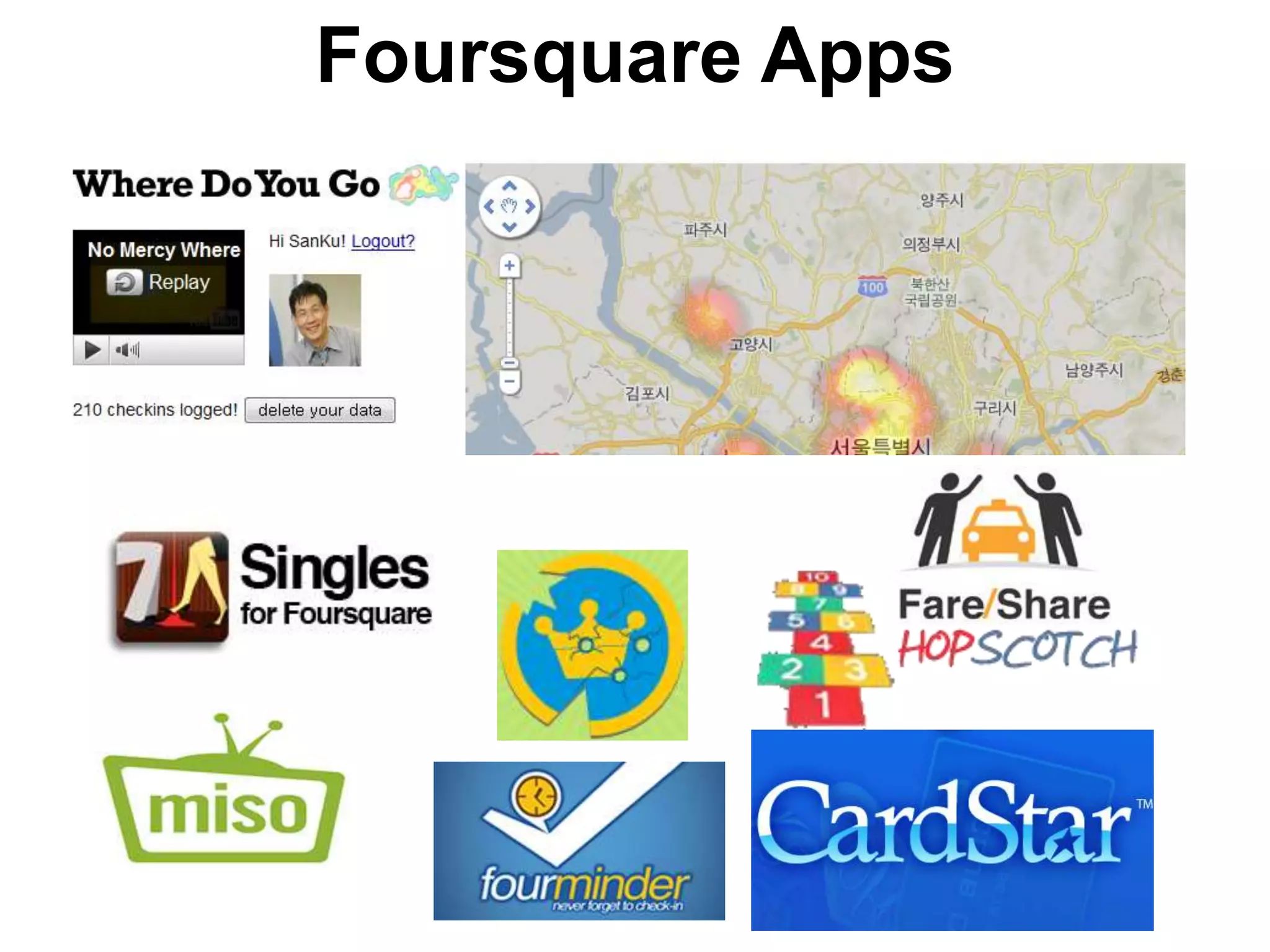 Foursquare Apps