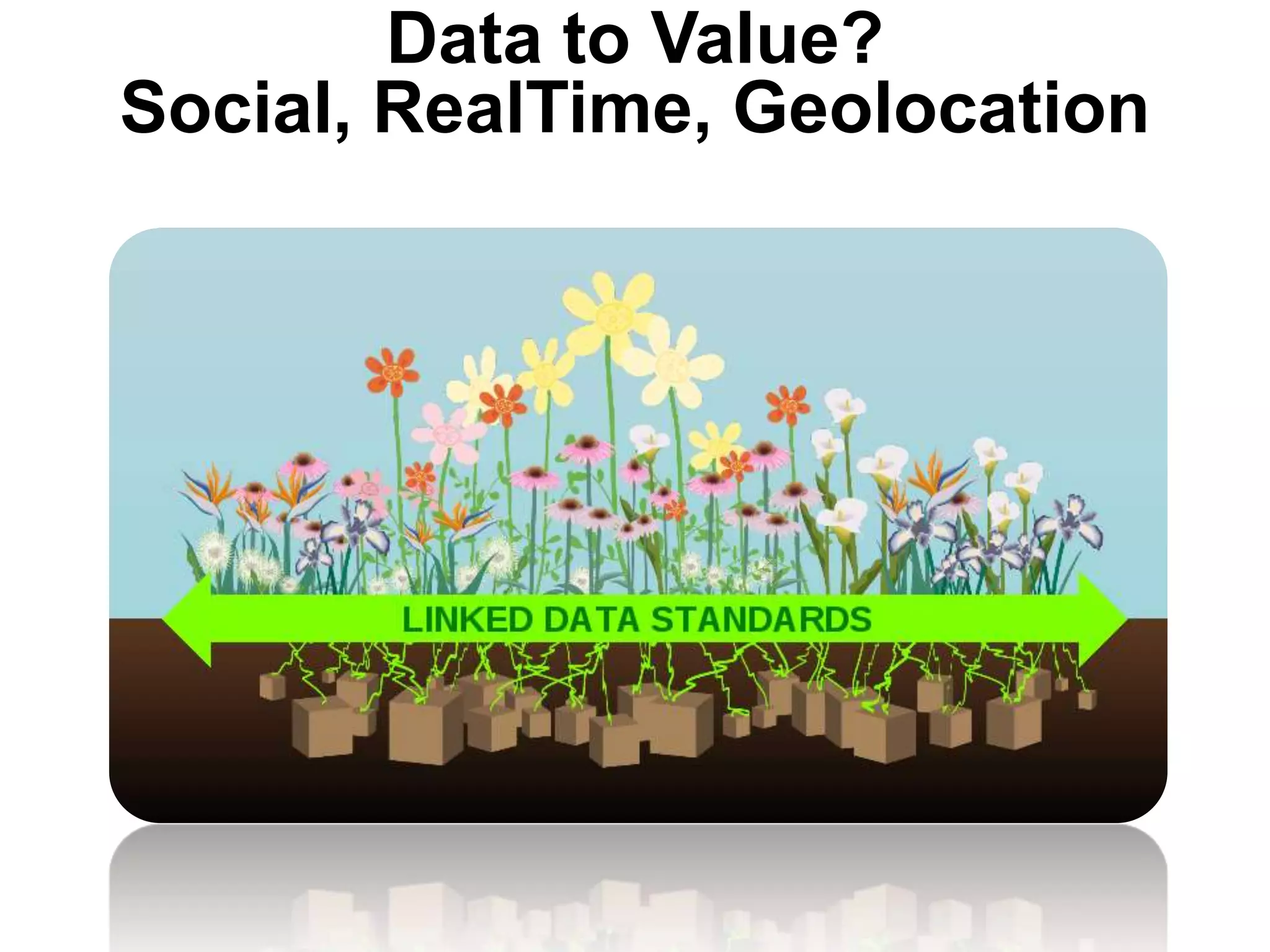 YelpSocial Local Service: Users’ Review