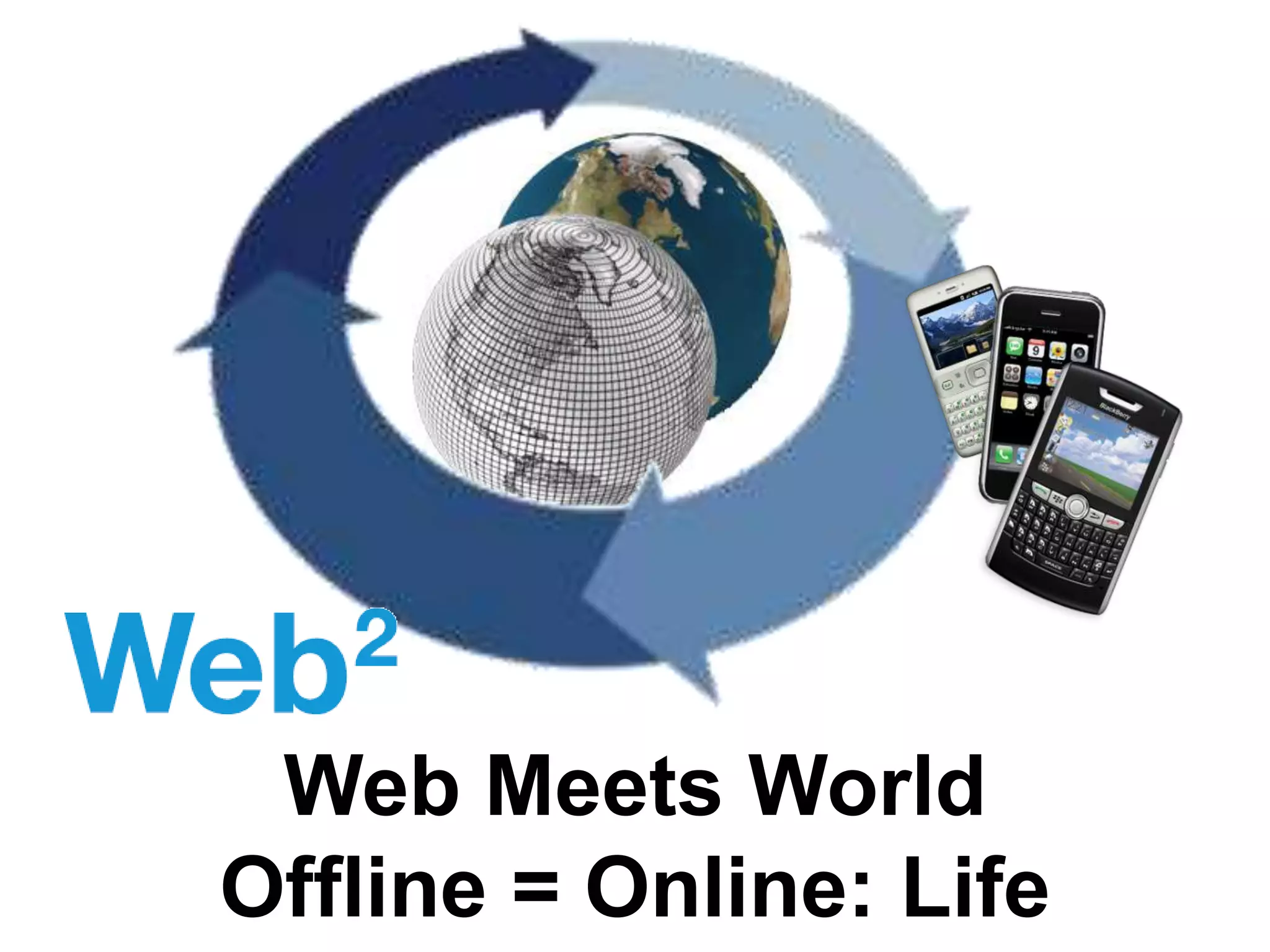 Web Meets WorldOffline = Online: Life