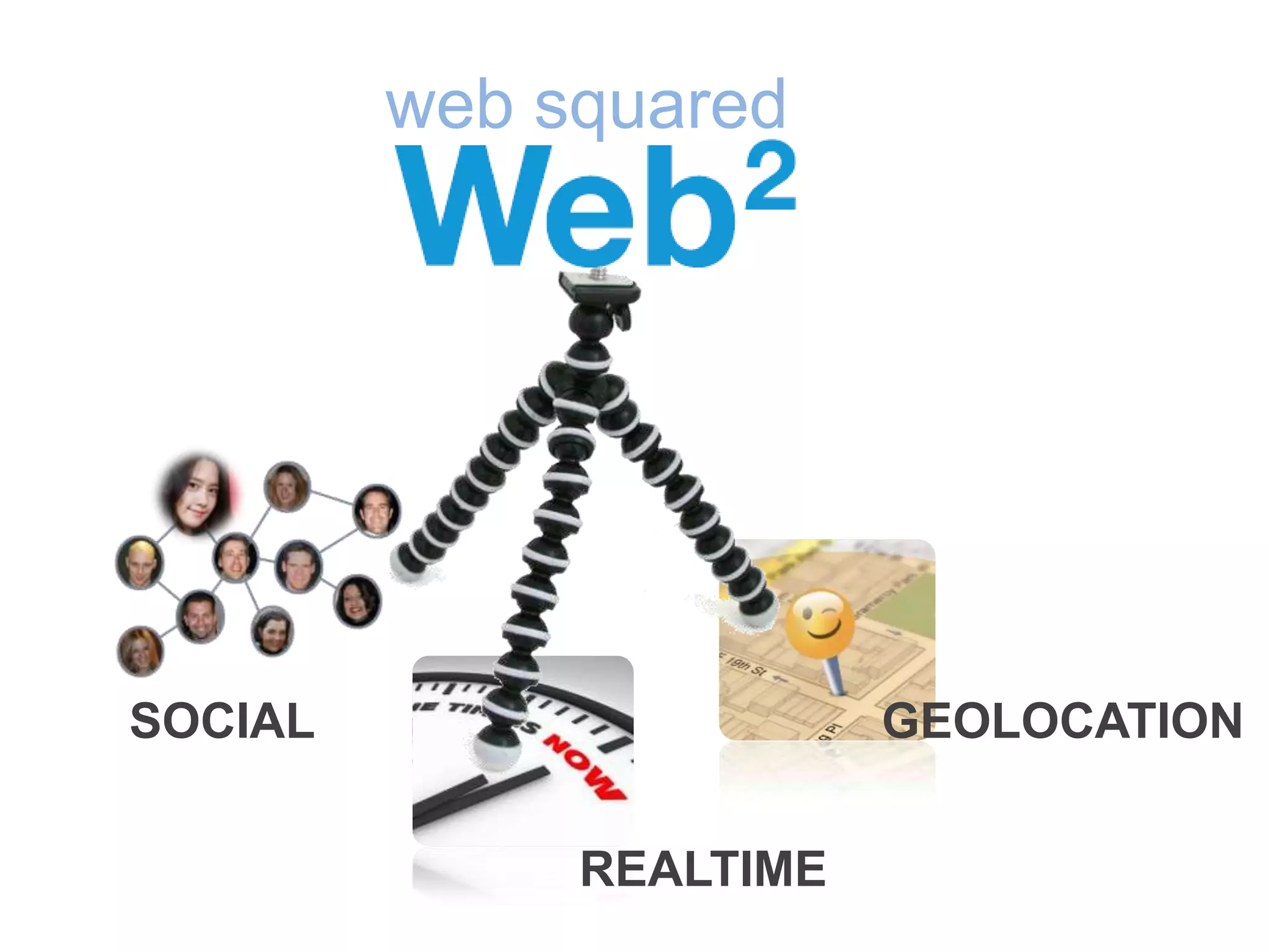 web squaredSOCIALGEOLOCATIONREALTIME