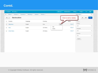 © Copyright Webkul Software, All rights reserved.
Contd.
 