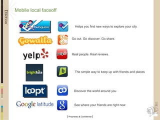 Mobile local faceoff Discover the world around you Helps you find new ways to explore your city Go out. Go discover. Go share. Real people. Real reviews. The simple way to keep up with friends and places See where your friends are right now 