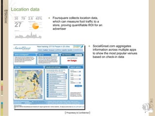 Location data SocialGreat.com aggregates information across multiple apps to show the most popular venues based on check-in data Foursquare collects location data, which can measure foot traffic to a store, proving quantifiable ROI for an advertiser 
